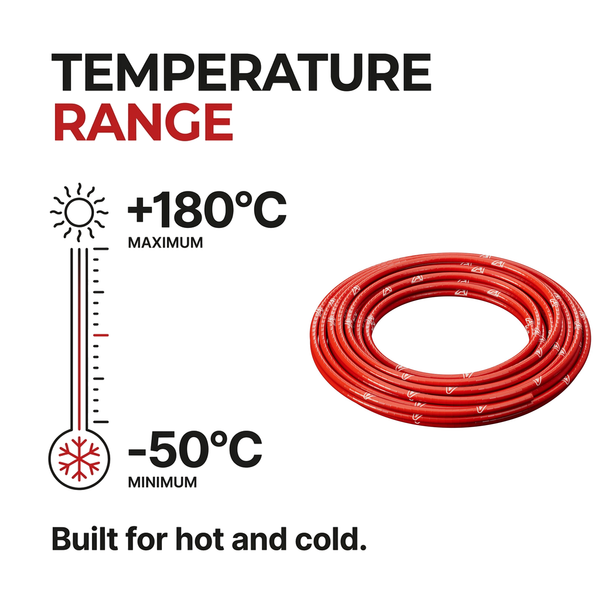 Continuous Silicone Hose - Red - Temperature range -50°C to +180°C