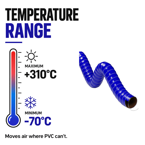Double Layer Silicone Air Ducting - Blue - Temperature range -70°C to +310°C