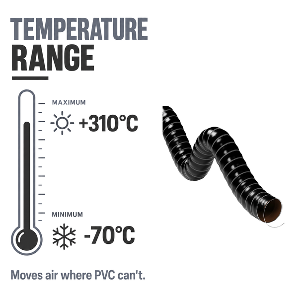 Double Layer Silicone Air Ducting - Black - Temperature range -70°C to +310°C