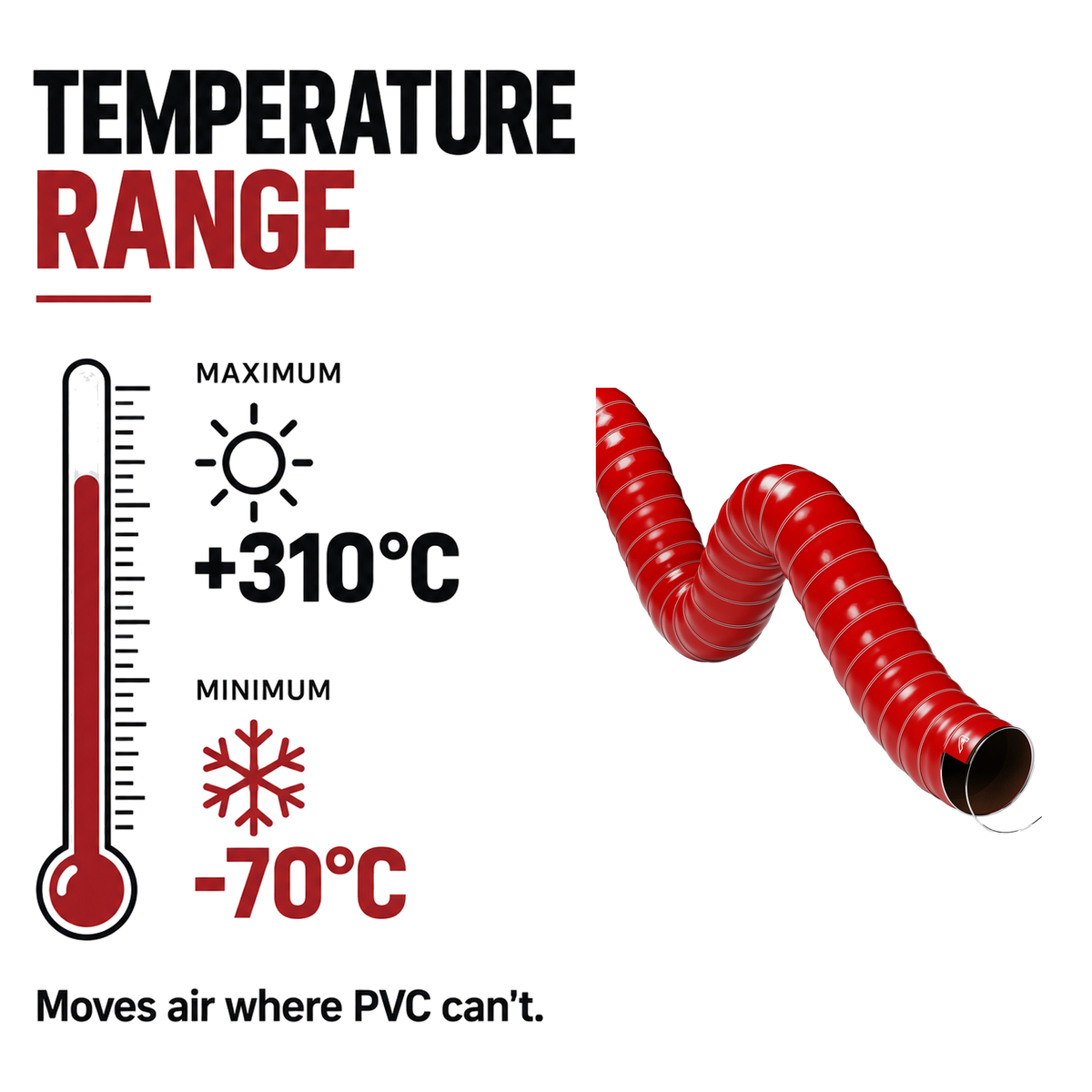 Double Layer Silicone Air Ducting - Red - Temperature range -70°C to +310°C