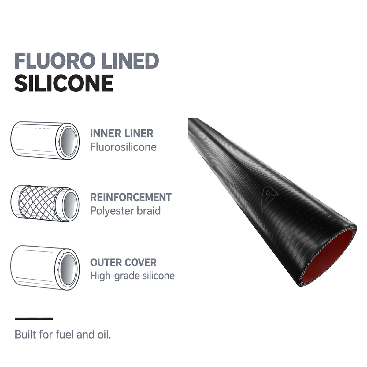 1 Metre Fuel & Oil Silicone Straight - Black - Fluoro lined silicone - fluorosilicone liner, polyester braid