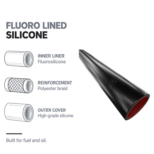 1 Metre Fuel & Oil Silicone Straight - Black - Fluoro lined silicone - fluorosilicone liner, polyester braid