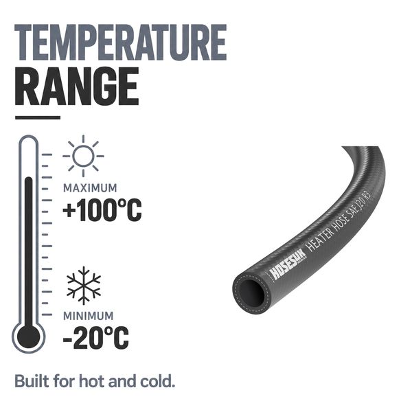 Rubber Heater Hose - Black - Temperature range -20°C to +100°C