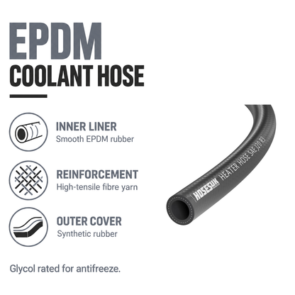 Rubber Heater Hose - Black - EPDM coolant hose - EPDM liner, fibre yarn, synthetic rubber cover
