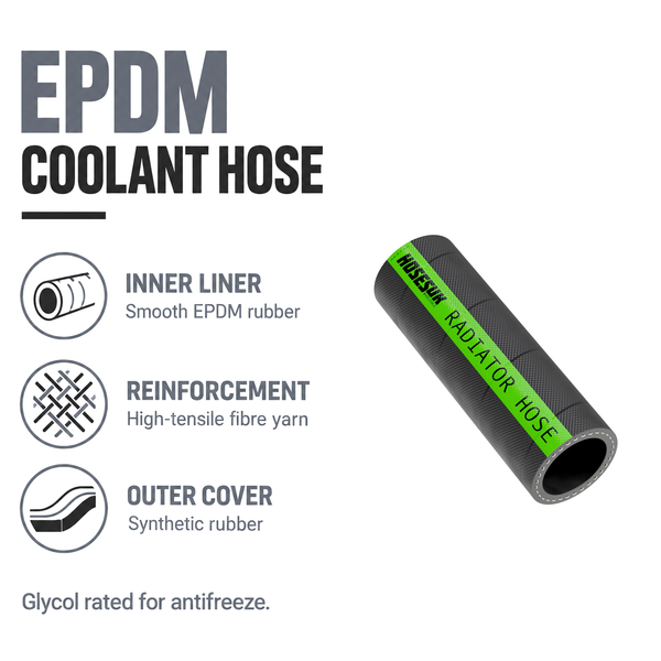 Rubber Coupling Hose Joiner 250/500/750mm Lengths - Black - EPDM coolant hose - EPDM liner, fibre yarn, synthetic rubber cover