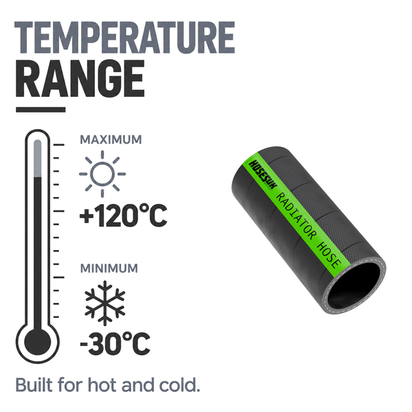 Rubber Coupling Hose Joiner 50/75/100mm Lengths - Black - Temperature range -30°C to +120°C