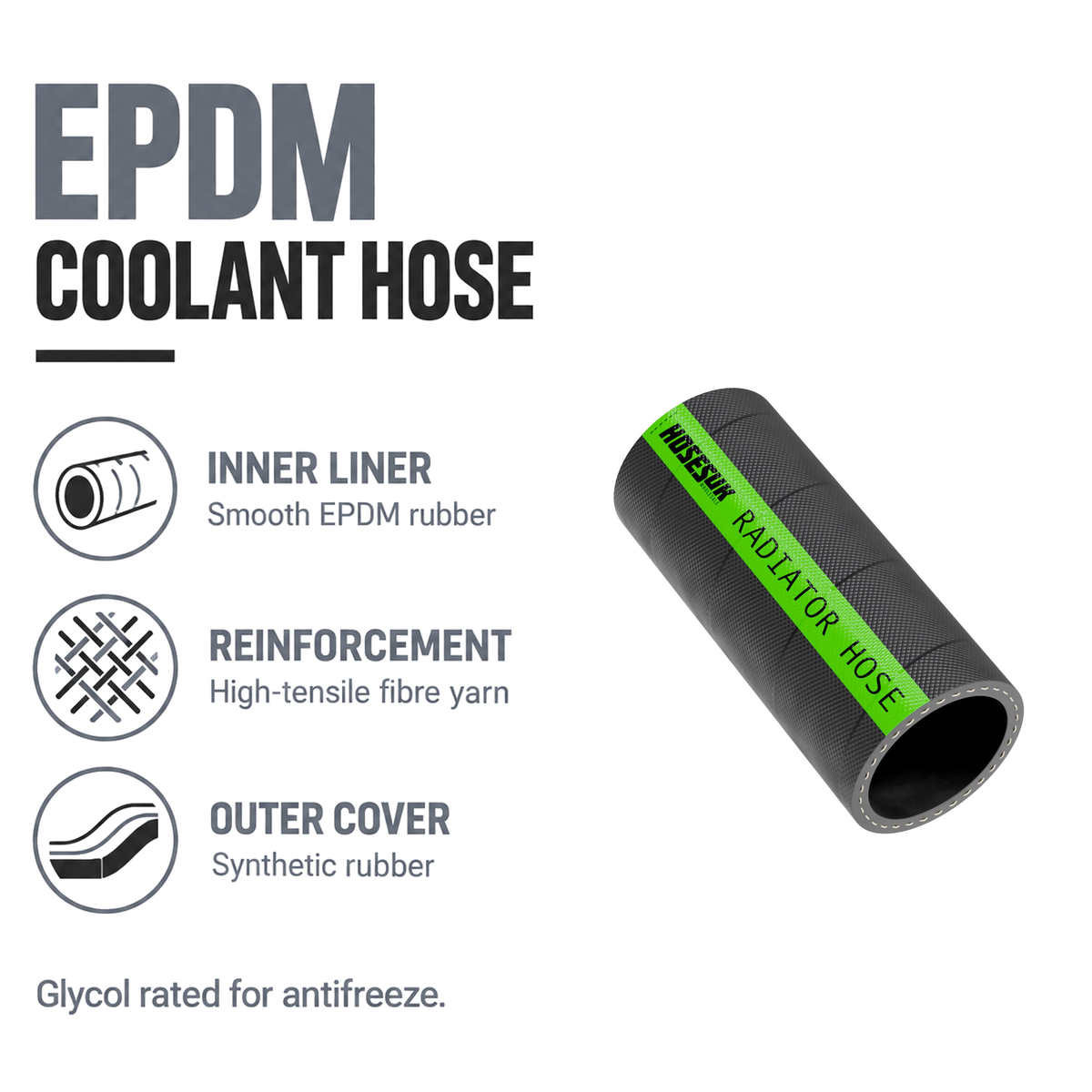 Rubber Coupling Hose Joiner 50/75/100mm Lengths - Black - EPDM coolant hose - EPDM liner, fibre yarn, synthetic rubber cover