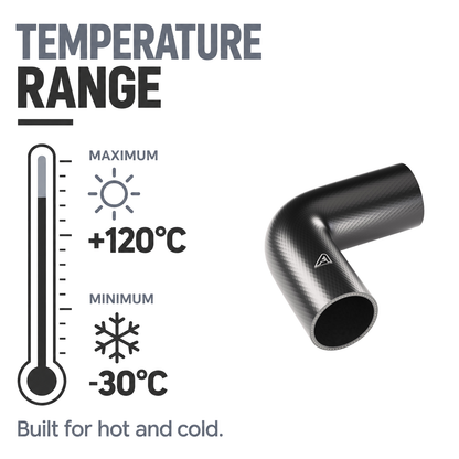 Rubber 90 Degree Radiator Elbows - Black - Temperature range -30°C to +120°C