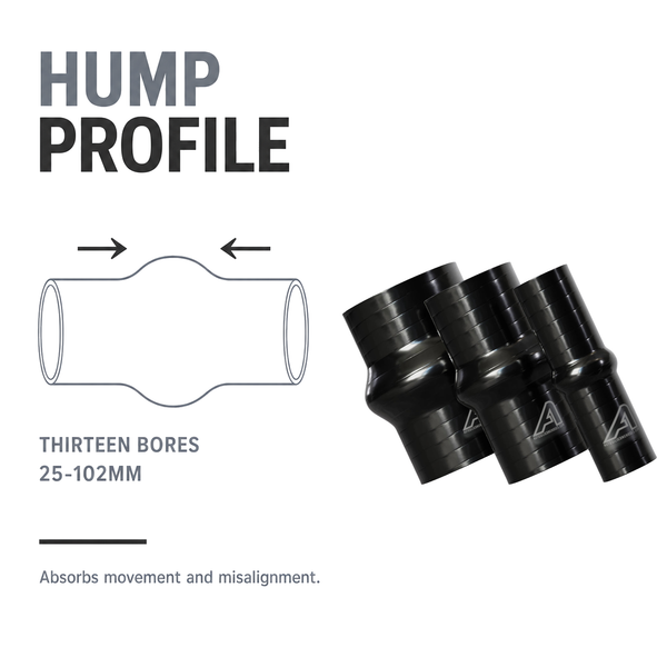 Silicone Hump Connector - Black - Hump profile - thirteen bores, 25-102mm