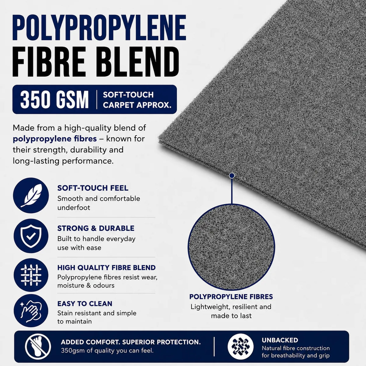 Four Way Stretch Lining Carpet