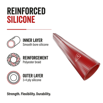 1 Metre Straight Silicone Hose - Red - Reinforced silicone construction - smooth bore, polyester braid