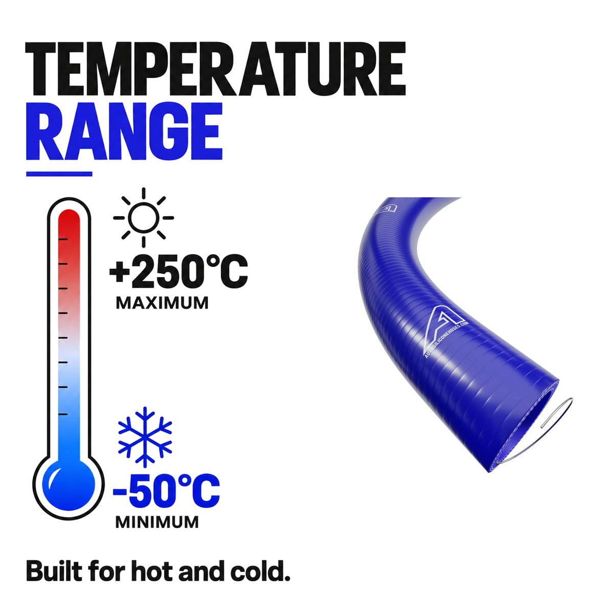 1 Metre SuperFlex Wire Reinforced Silicone - Blue - Temperature range -50°C to +250°C