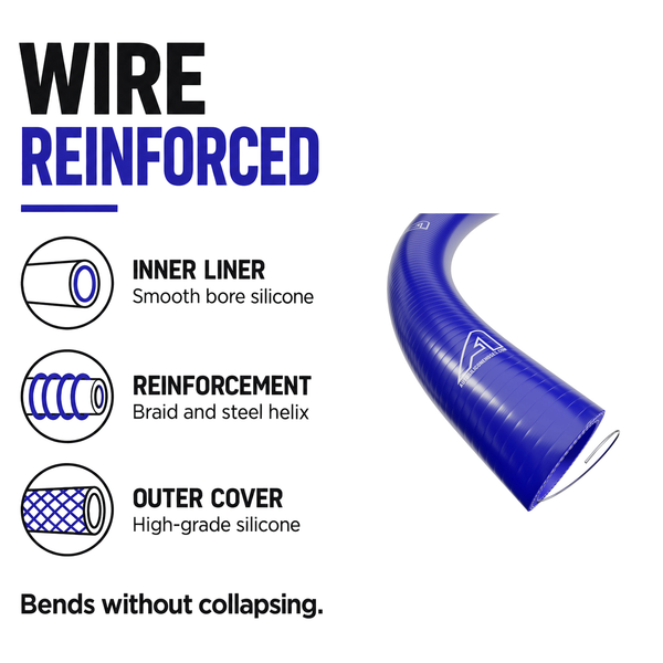 1 Metre SuperFlex Wire Reinforced Silicone - Blue - Wire reinforced construction - polyester braid with steel wire helix