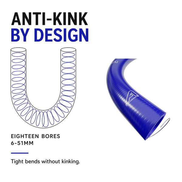1 Metre SuperFlex Wire Reinforced Silicone - Blue - Anti-kink by design - eighteen bores, 6-51mm