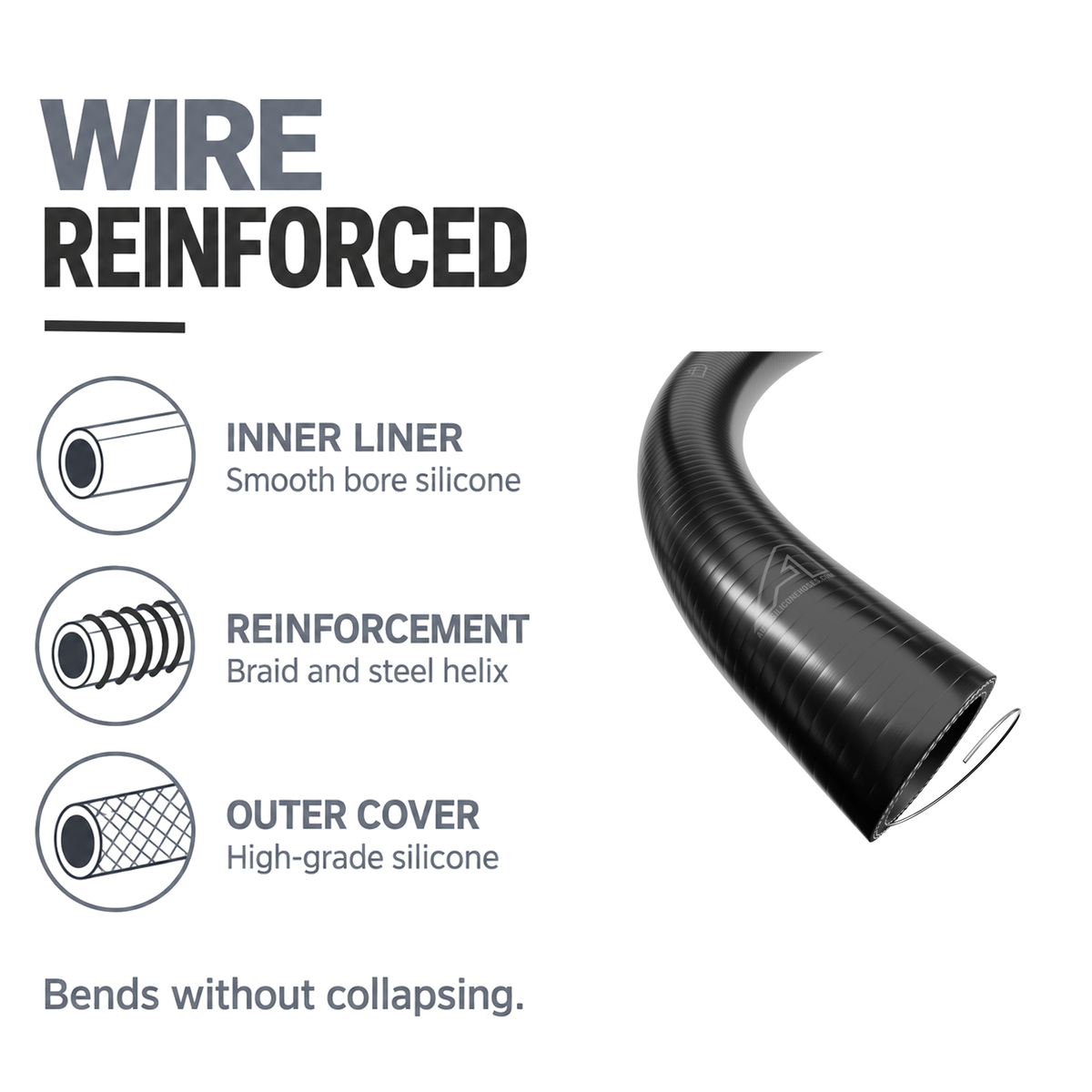 1 Metre SuperFlex Wire Reinforced Silicone - Black - Wire reinforced construction - polyester braid with steel wire helix