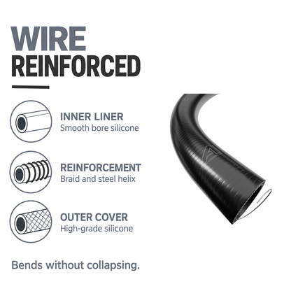 1 Metre SuperFlex Wire Reinforced Silicone - Black - Wire reinforced construction - polyester braid with steel wire helix