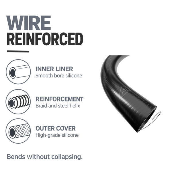 1 Metre SuperFlex Wire Reinforced Silicone - Black - Wire reinforced construction - polyester braid with steel wire helix