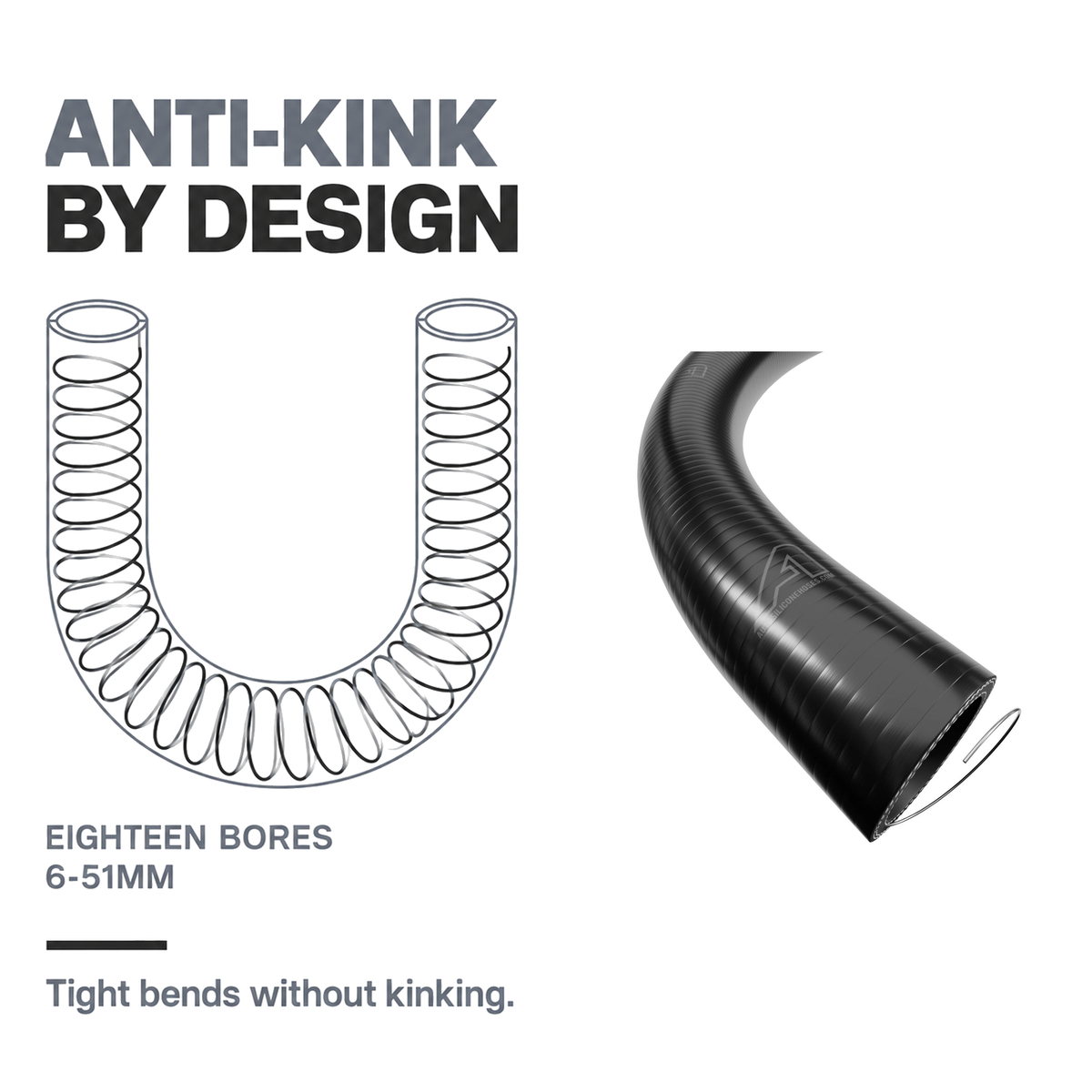 1 Metre SuperFlex Wire Reinforced Silicone - Black - Anti-kink by design - eighteen bores, 6-51mm