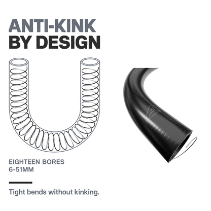 1 Metre SuperFlex Wire Reinforced Silicone - Black - Anti-kink by design - eighteen bores, 6-51mm