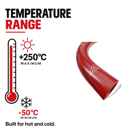 1 Metre SuperFlex Wire Reinforced Silicone - Red - Temperature range -50°C to +250°C