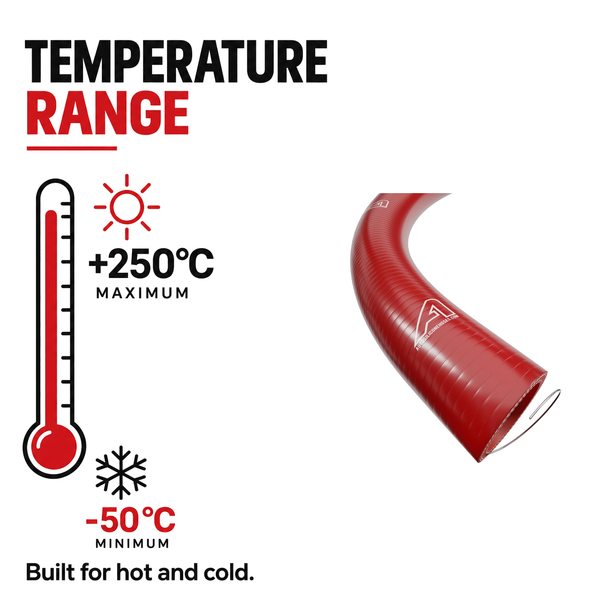 1 Metre SuperFlex Wire Reinforced Silicone - Red - Temperature range -50°C to +250°C