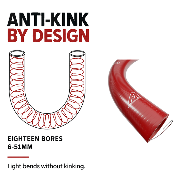 1 Metre SuperFlex Wire Reinforced Silicone - Red - Anti-kink by design - eighteen bores, 6-51mm