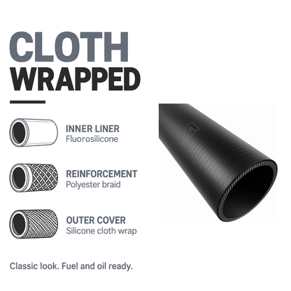 1 Metre Classic Wrapped Straight Silicone Hose - Black - Cloth wrapped - fluorosilicone liner, polyester braid, silicone cloth wrap